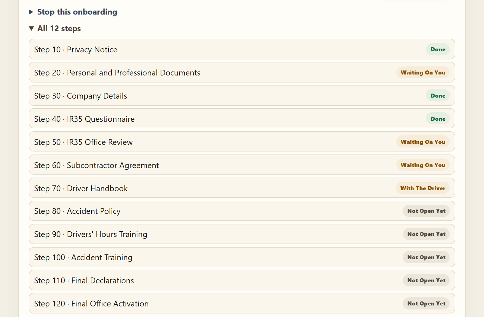All the onboarding steps, each marked Done, Waiting on you, With the driver or Not open yet